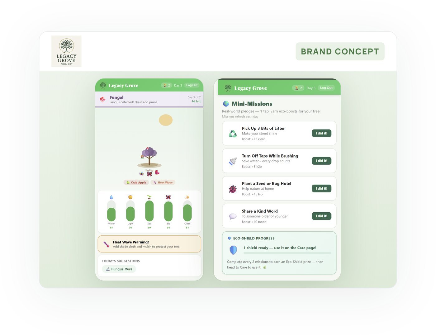 The Legacy Grove concept, showing the growth view and the mini-missions that record everyday positive actions.
